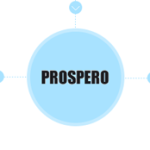 Реферат: Prospero